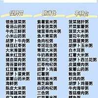 宝宝辅食粥，有营养 易消化 少生病 宝宝小的时候，常喝一些粥，对宝宝身体也是非常好的。🍇健脾益胃营...