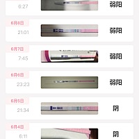 9月9日加深，后面就变少，是不是卵泡排掉了？一个月排几次卵泡？按app明天排卵日