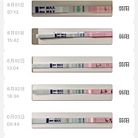 月经规律，7天28周期，app显示排卵日是6月1日姨妈日是6月16日，但排卵试纸我还是真的看不懂