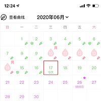 推迟好几天了 测了白板 姨妈也不来…从来没推迟过的 什么情况了？哎～郁闷！