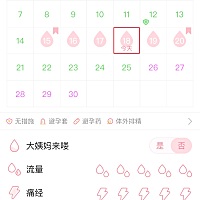 上次姨妈5.16今天迟第四天了，可是昨天测白板，最近三四天小腹都有点疼，胸涨，就是不来大姨妈，昨天测...