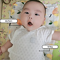 我儿子还算是皮实的了吧，99天扎了13价肺炎，没有传说中的发烧闹，只是有点赖赖唧唧，白天睡的有点多，...
