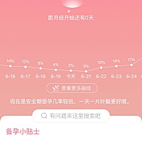 上月做了造影，情况有点复杂，不知该期待呢还是想太多呢