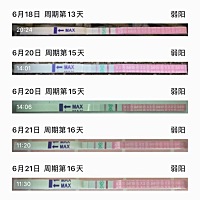 有没有姐妹一样的