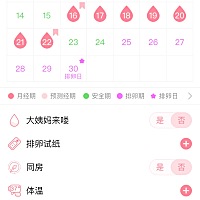 早上刚用排卵试纸测完…我很迷茫…