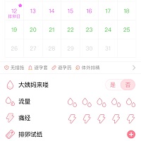 姨妈今天该来没有来，试纸也测不出什么情况姐妹们～