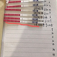 月经结束第一天到第八天，发现排卵才刚开始，周期23天，按理今天排卵的，有白色透明白带出现，今晚再观...