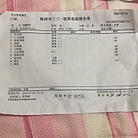 亲阴道管下面有严症。笫二次检查。医生说正常了可是还是痒？