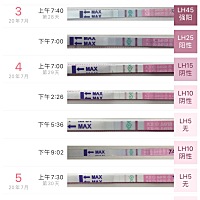 7.3号排卵强阳，乳头疼了几天，昨天开始肚子胀，早孕今天白板，昨晚胀到睡不着，今早还在胀，有没有姐妹...