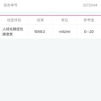 前几天流血两天，大夫只开了善存的叶酸…只说中间肚子疼或者流血的话第一时间去保胎…没啥问题半个月再...