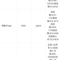 上月6月18号月的月经这个月前几天开始测纸两杠，忍不住今天去抽血检查了。