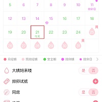 15号那天是易孕期最后一天，和男朋友同房没有避孕，过了几天下腹有点痛，但痛的时间不长，这几天想吃东...