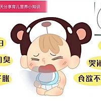 会有“三黄、两痛、一臭”😭 💝三黄~脾胃不好的孩子，气血运行也相对较差，就容易表现为脸色发黄、...