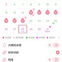 排卵日前后一天受孕几率大还是当天？