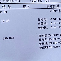 这末次7.13，今天验血，医生说可能怀孕了但是没着床， 有同样情况的姐妹吗？ 这到底是怀了没？