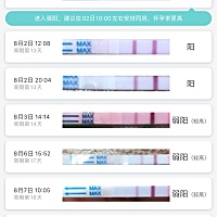末次22号，2号排卵的排卵之后一直弱阳状态，昨天测到一点意念灰今天还是有一点点（难道是我眼花了吗帮忙...
