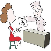 不孕的情况在现代女性的身上很常见，不少的女性经历了长期的备孕但是没有成功，后来经过检查才清楚自己...