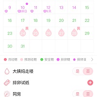 7号做了输卵管检查～确实疼着呢，检查结果是一切都好，都通着呢。  医生嘱咐如果这个月怀上那最好，如果...
