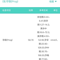 医生看了以前我测性激素六项的数据后，告诉我现在21号这个孕酮值有可能怀孕了。我心里又期待又害怕会更...