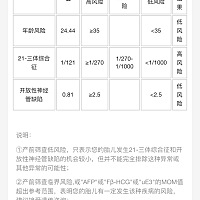 三体综合症大于或等于1.这结果就是高风险？需要进一步做dna吗？