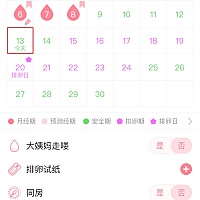 这个月月经提前3天   11号开始总是想吐  昨天还吐了  可能怀孕吗？需要去医院吗？