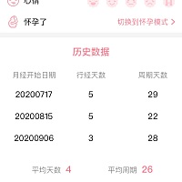 月经提前差不多一周（不知道是不是月经  刚开始是褐色分泌物  持续两天以后是血   褐色分泌物两天。血一...