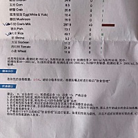 各位宝妈帮我看一下   我家宝宝能吃大米吗