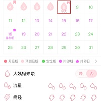 本来今天想接着测但是没有试纸了又不想出去买。 前面三个月月经都很准时。以前也只会提前。不知道这个月...