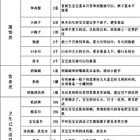 喜欢的可以收藏。