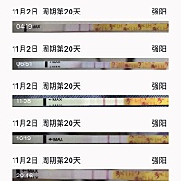 11月2号排卵的有没有，出来沟通一下好评。