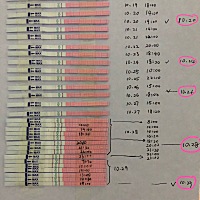 24日、26日、28日、29日、31日都安排了同房，10.28中午12点开始强阳，10.29中午12点开始转弱。 备孕半年...