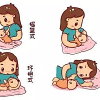 从怀孕后期起，应每日清洗乳房、乳头，保持乳头清洁。如果发现乳头内陷时，应提前向外牵拉，使乳头突出...
