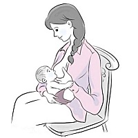 很多宝妈反映，自从有了宝宝，自己已经很长时间没睡过整觉了，尤其是在给宝宝喂夜奶的时候，不仅宝妈睡...