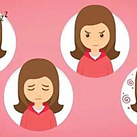 更年期是卵巢从精力充沛到逐渐衰老，宣告“退休”的过渡期，也就是女性从有生殖能力到没有生殖能力的变...