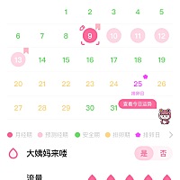 我这9号第一天来的月经  为啥还显示预计经期结束12月9日？！出问题了？