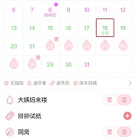 这里显示安全期会不会怀孕呢