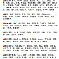 给宝宝提前准备的都入了吗