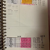 排卵第14天。擦出了褐色分泌物 好害怕啊 要不要去医院啊