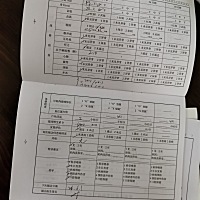 有没拖后腿啦