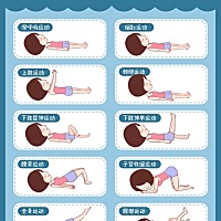 ✨✨很多妈妈生完宝宝后，身材普遍大走样，比如说盆骨移位、肥胖、水肿等等问题，如果不及时去做产后恢...