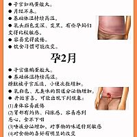 孕期干货、孕期1-10个月怎么吃？长胎不长肉 🌟🌟很多孕妈妈，都怕怀孕生娃长胖，身材走样，但又不敢...