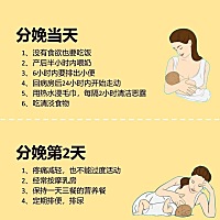 五星级月嫂42天坐月子日程表 新生儿护理 🌸今天给大家分享一下来自五星级月嫂的笔记包含4⃣️2⃣️天...