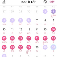 这样怀孕几率大吗？求解。                                 16号月经开始，19号做了没内she，不过不放...