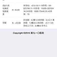 这是怀了吧？