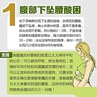 进入孕晚期后以及接近分娩阶段，妈妈们变化最大的就是肚子了，一天一个样。但随着宝宝的生长和肚子的增...