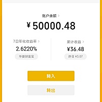我爸爸给我儿子的💰，和金子，婆家是不可能这么大方的，你们呢