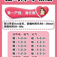 十年助产士的小经验告诉你，快速顺产的秘诀 🌟一般来说，顺产会经历四产程，其中第一产程时间最长也最...