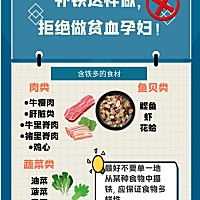 ‼️孕期贫血真的是太经常的事！带来的问题也不小，孕妈妈们真的需要特别注意孕期提高血的吸收率，不做...