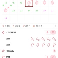 正常今天是姨妈的第一天，可我这个月总有感觉怀孕，好奇心驱使就买了个试纸，可是我现在已经分辨不出意...