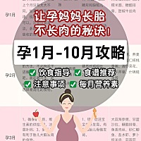 ✨✨之前给麻麻们分享很多孕期、产后相关的干货，✨✨像孕期饮食、孕10月注意事项等等，但都是比较单一...